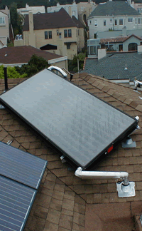 Roof Mounted Components